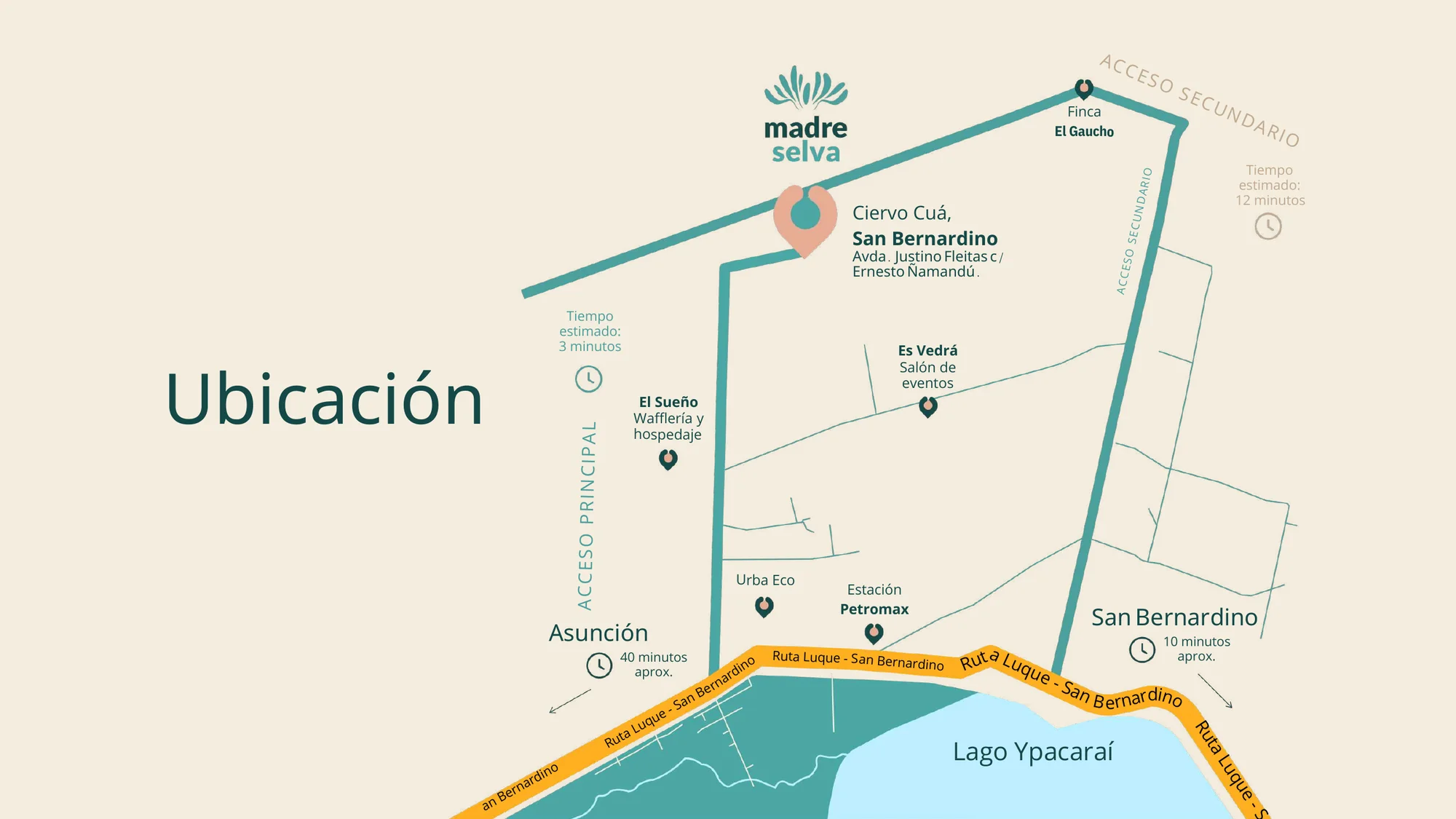 Ubicación de Madre Selva en Ciervo Cuá, San Bernardino, Paraguay